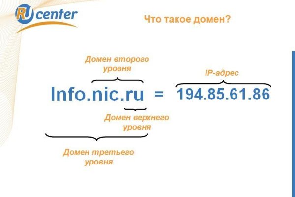Кракен сыл ссылка