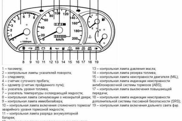 Кракен ориг ссылка